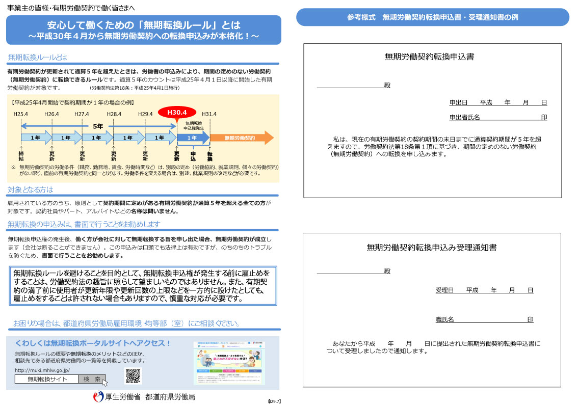 無期転換ルールとは