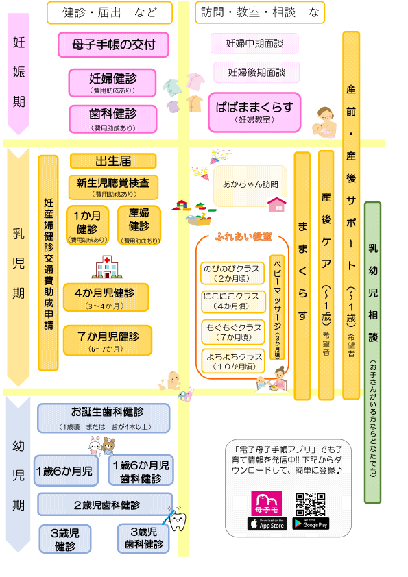ニコはぴ7