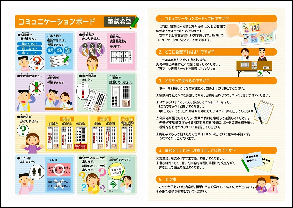 コミュニケーションボードイメージ